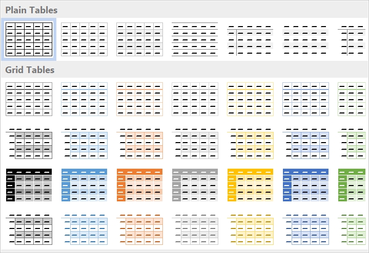 Management of Word styles in the configurator